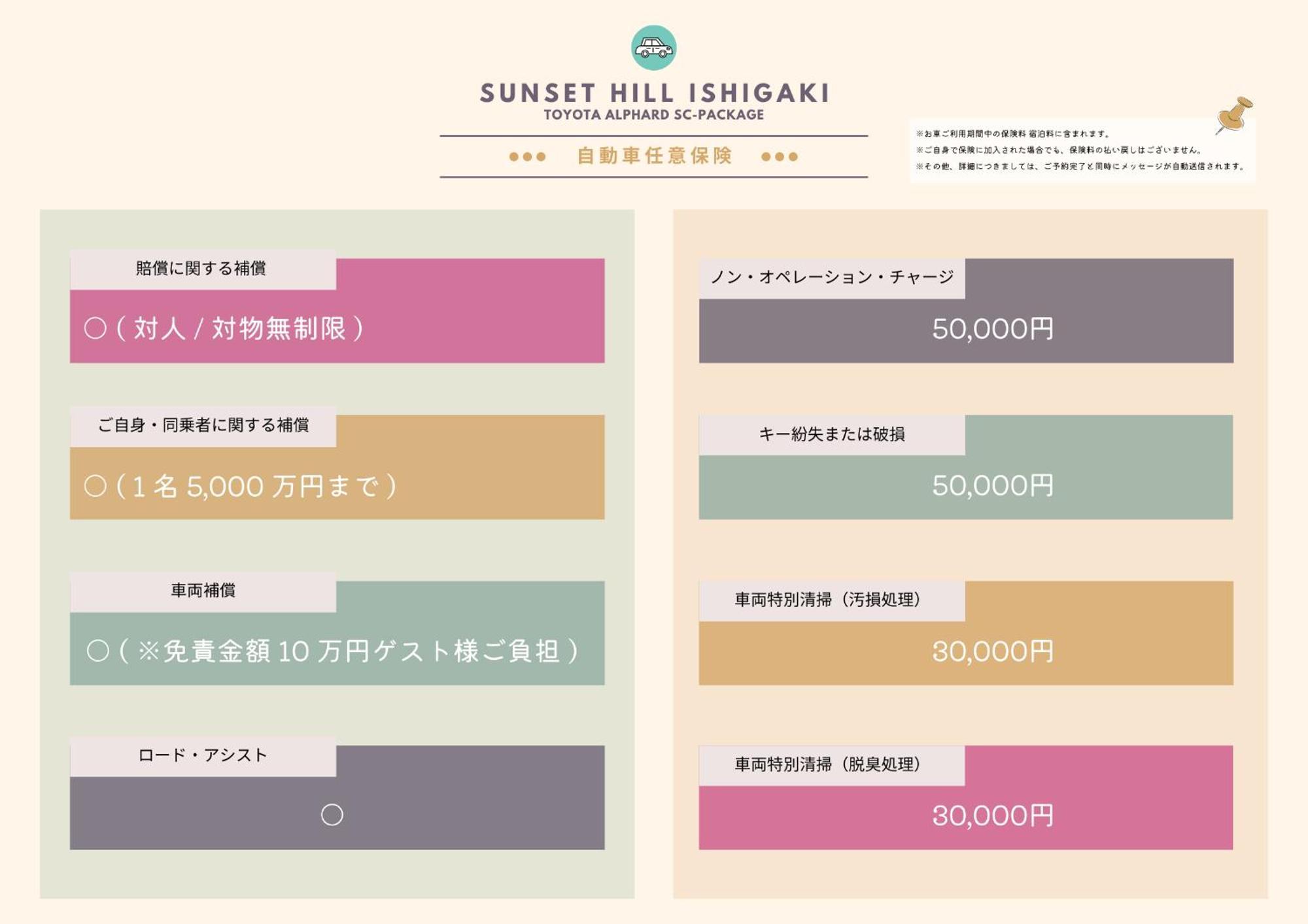 Sunset Hill Ishigaki Villa Ishigaki  Exterior foto